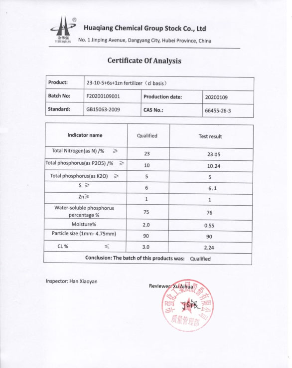 NPK 23:10:5 + 6s +1Zn  COA